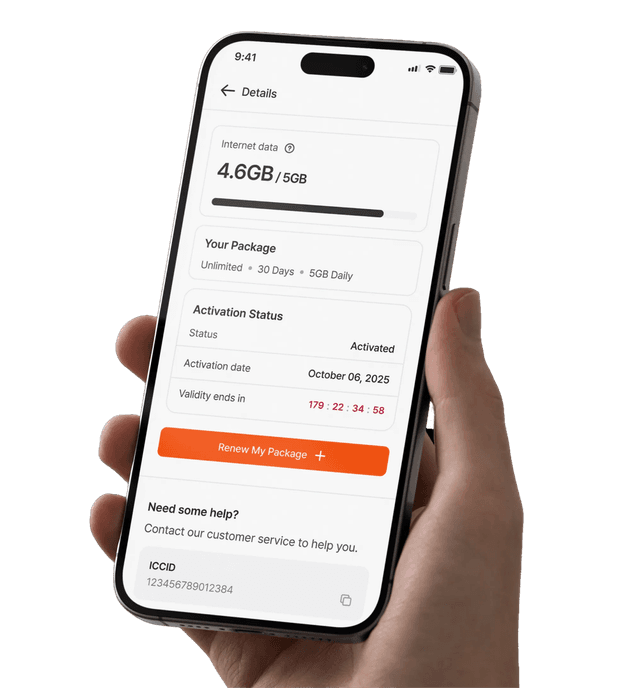 Take full control of your data usage in real-time.